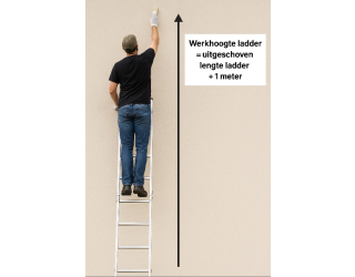 Ik zoek een ladder voor 7 meter werkhoogte - dit zijn je beste opties