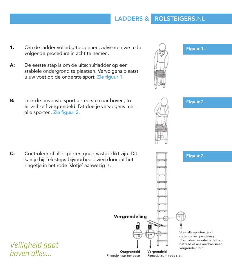 instructiekaart telescoopladder